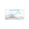 3 Media TVP Antiembolia Trombimed 18